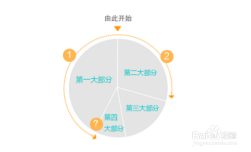 澳门彩出的什么号,澳门彩出的号码与数据导向方案设计，探索与规划,现状评估解析说明_LE版11.52.54