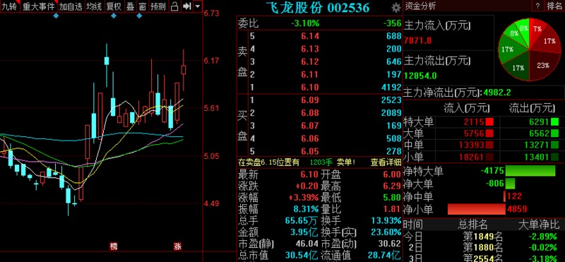 一码一肖100%准确功能佛山,一码一肖，佛山精准预测的未来科技展望与精准实施步骤,实地数据评估解析_版行40.26.39