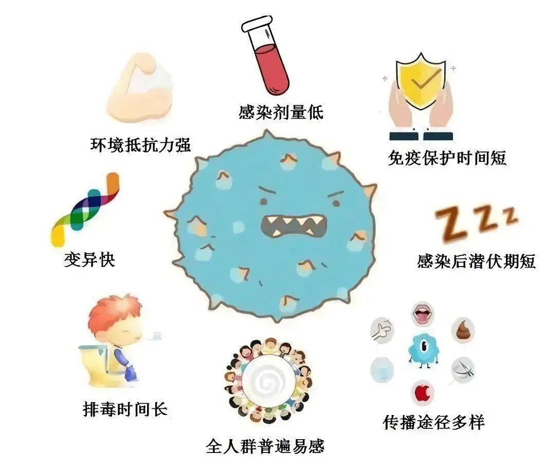 哥特式诉说 第5页