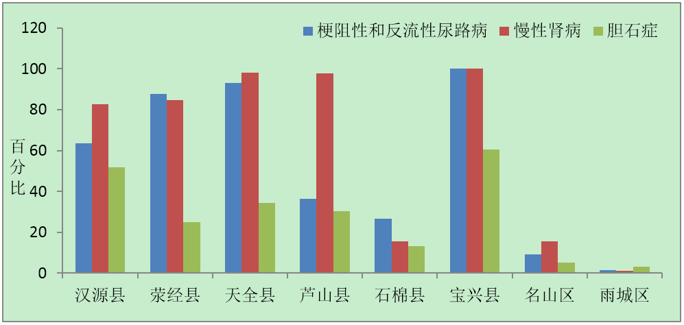 焊帽属于什么类别,焊帽的分类及其在生产决策中的数据分析应用,理论解答解析说明_铜版76.95.27