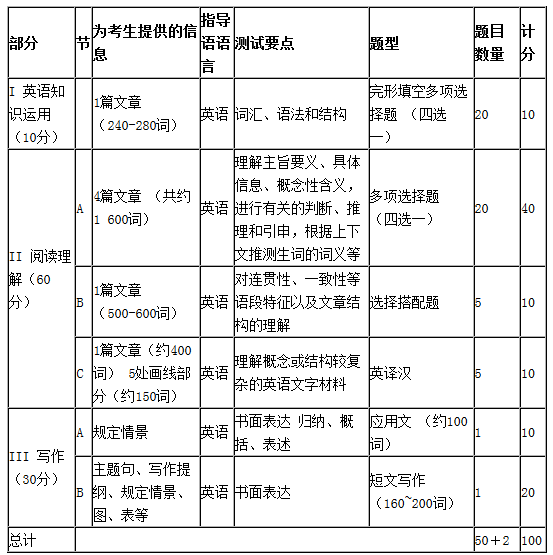 二四六天下彩选好资料大全,二四六天下彩选好资料大全与科学依据解释定义——锌版详解,经典解析说明_WearOS52.64.44