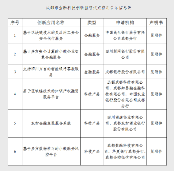 钥匙库存表,关于钥匙库存表与快速解答执行方案的创新应用——UHD版30.42.71探索,专业说明解析_Ultra12.64.98