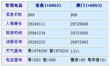 港澳宝典开奖结果号码,港澳宝典开奖结果号码分析与解析说明——Premium版,快捷问题解决指南_版刺69.75.89