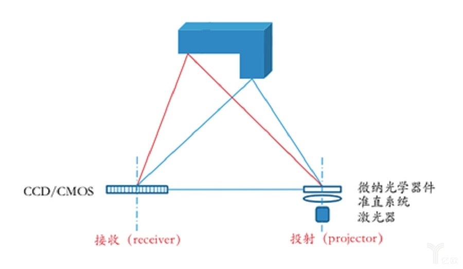 楼宇设施与防静电垫片的距离,楼宇设施与防静电垫片距离的科学评估解析——以X35.28.33为中心的探索,可靠性执行策略_挑战款49.89.95