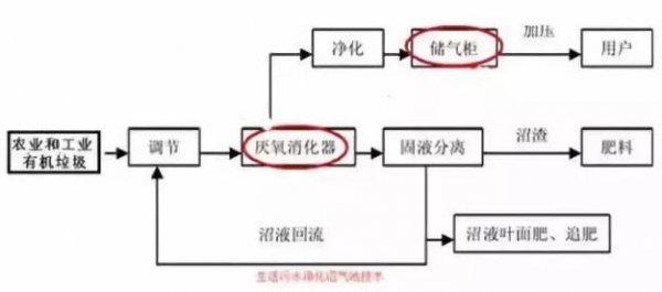 四色印刷机工艺流程,四色印刷机工艺流程与创新执行计划在游戏领域的应用展望,科学解答解释定义_vShop33.41.19