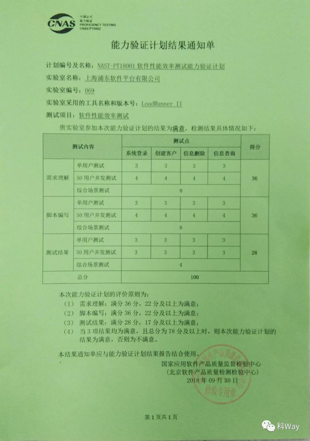 同福心水论0001888cmo—肖,同福心水论与科学评估解析——肖与琼版之间的探索,快捷解决方案_进阶款44.59.43