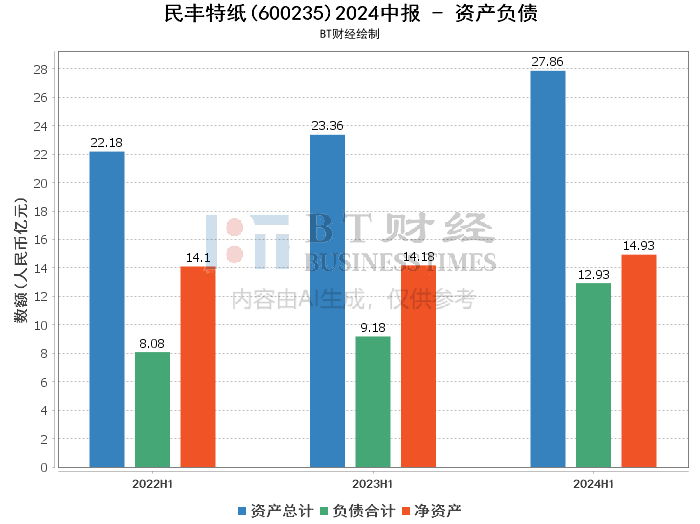 2024年澳门今晚开什么特马