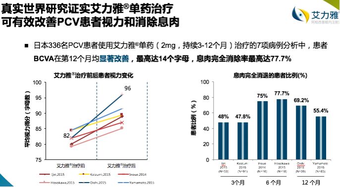 在线黏度计