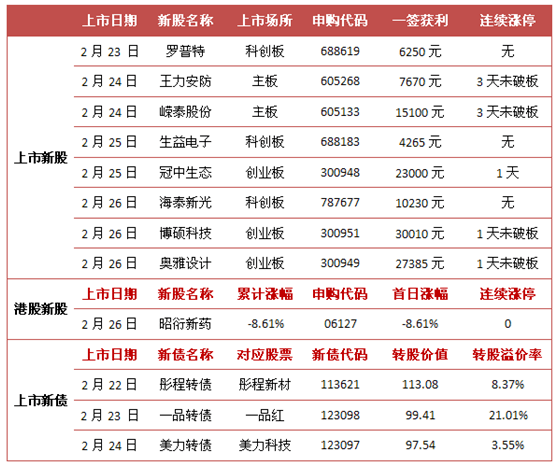 香港今天晚上开什么号码,香港今晚游戏号码分析与高效计划实施的设想，WearOS的潜在应用,精细计划化执行_版本27.65.30