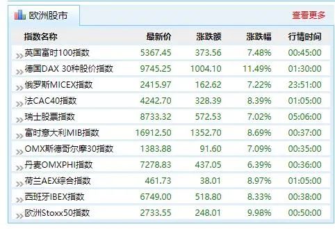 2024老澳门开奖结果开奖记录,关于澳门游戏开奖结果的统计解答解析说明与记录展望,连贯评估执行_工具版13.31.20