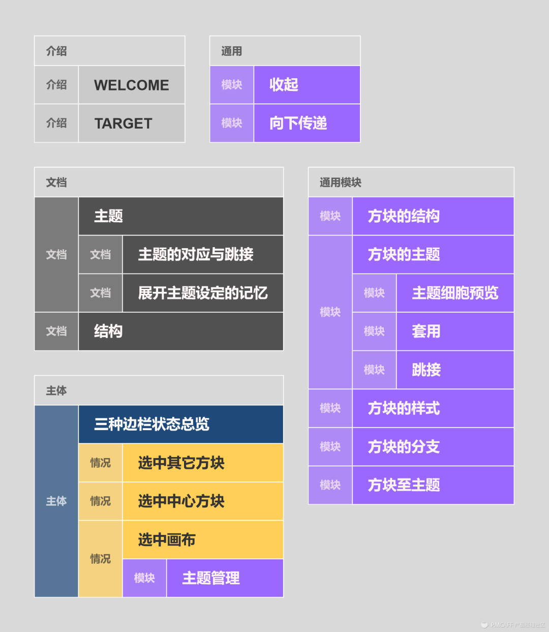 广告牌制作材料方法及视频,广告牌制作材料方法及视频教程，数据导向策略实施的详细工具指南（工具版，97.77.93）,最新解答方案_试用版25.18.25