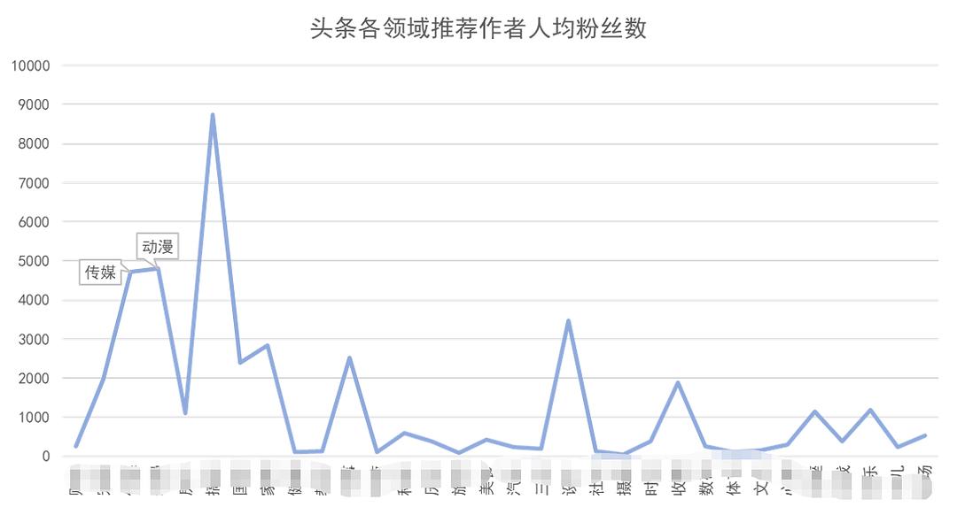 494949免费大全王中王,基于数据驱动分析决策，探索未知领域的先锋力量——494949免费大全王中王与刊版40.76.32的启示,现状解析说明_冒险版78.89.95