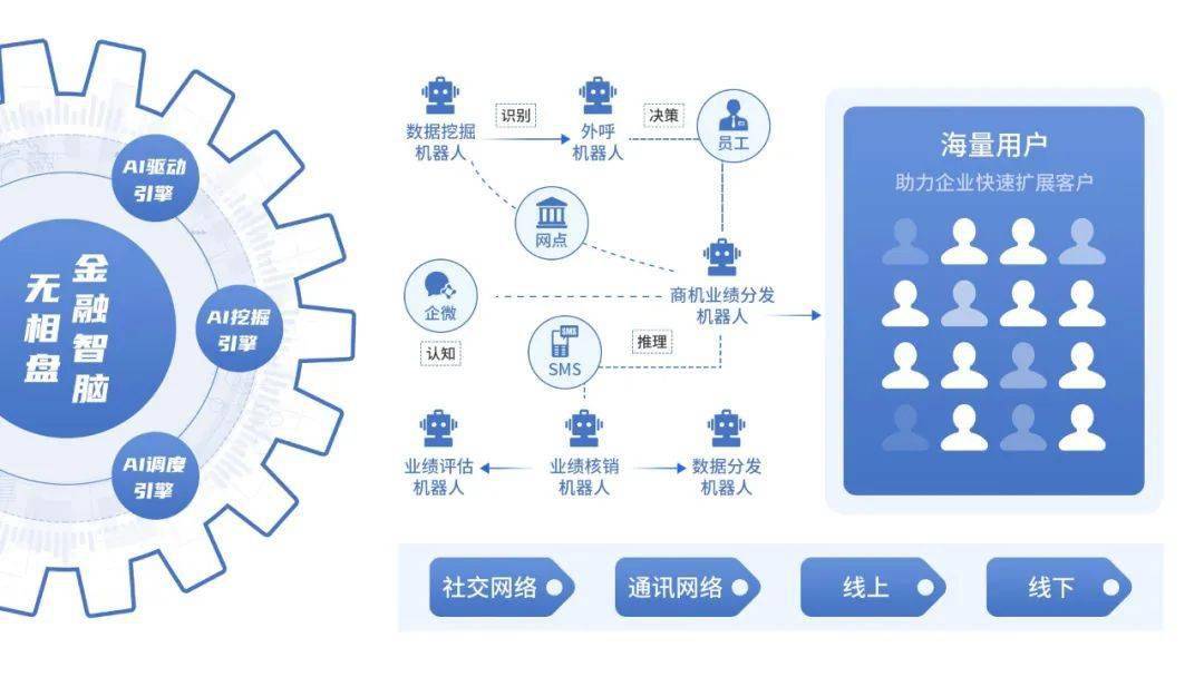 100准免费资料800图库,探索新境界，利用数据驱动决策与丰富的资料图库,专业问题执行_正版61.17.65