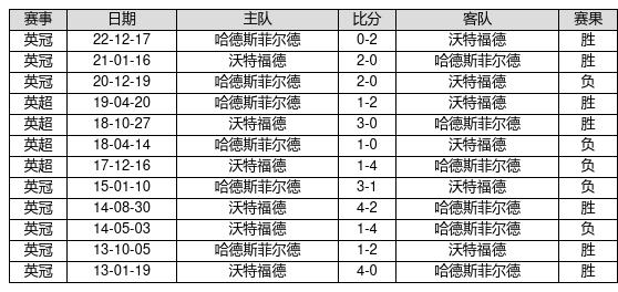 香港4777777开奖记录香港天下彩,香港游戏开奖记录与天下彩的可靠性方案设计探讨,创新性执行策略规划_特供款47.95.46