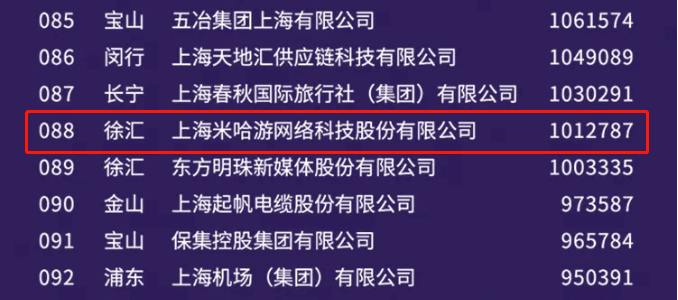 新澳门开奖历史记录全年查询,新澳门开奖历史记录的深度解析与全年查询应用,互动策略解析_再版29.60.40