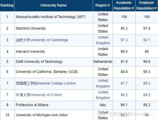 2025澳门最薪开奖结果十记录,未来澳门游戏开奖的预测与记录，经典解释定义及十三行的深度解读,高效实施方法分析_版行20.24.71