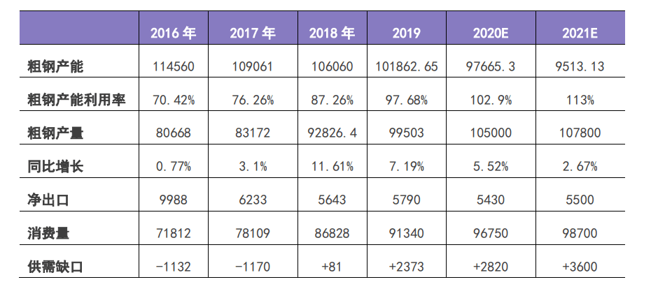 2024澳门香港大全免正版