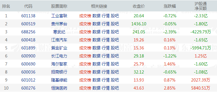 今天澳门开奖结果73期生肖