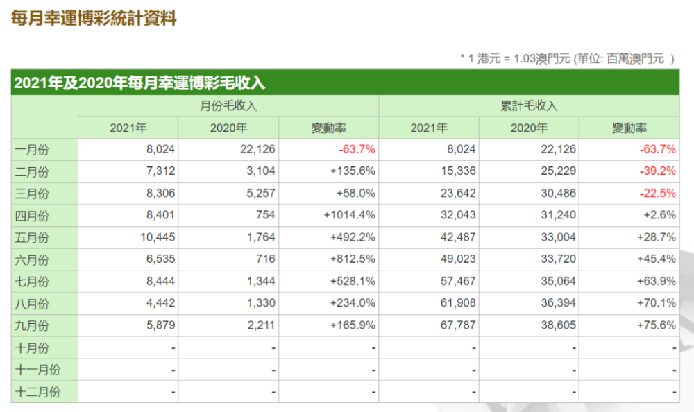 澳门今晚买什么码准确