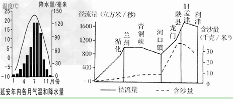 水体浊度的分析测定,关于水体浊度分析测定及实地数据验证设计的研究——标配版89.85.69,深度调查解析说明_网页版60.49.47