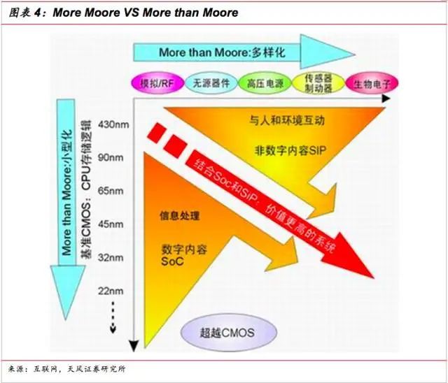 防伪包装技术,防伪包装技术最新调查解析说明,定量分析解释定义_pro75.79.50