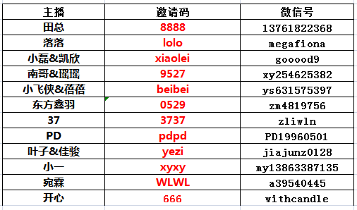 2025新澳门六开奖号码记录,关于澳门游戏开奖号码记录分析与实地验证的探讨（基础版）,高速规划响应方案_iShop65.51.75