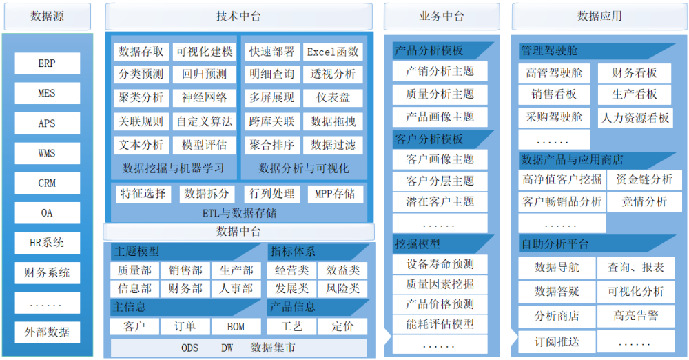 862727玄机82期资料,基于数据支持策略分析的862727玄机与AP82.30.81资料探讨,深入研究解释定义_试用版93.60.70