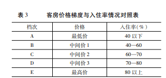 无锡人流价格,无锡人流价格，实时数据解释定义与专业观察（专业款34.80.62）,可靠性策略解析_Harmony99.98.60