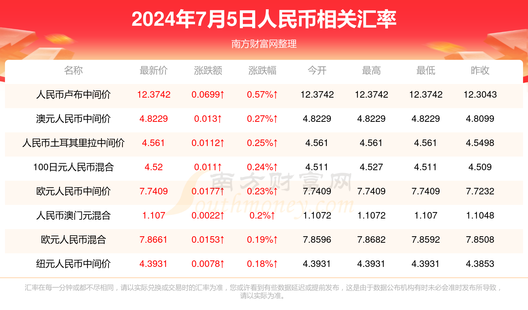 澳门码开奖结果 开奖结果香港,澳门与香港游戏开奖结果，最新答案解释定义与游戏文化,全面执行数据设计_2DM96.50.36