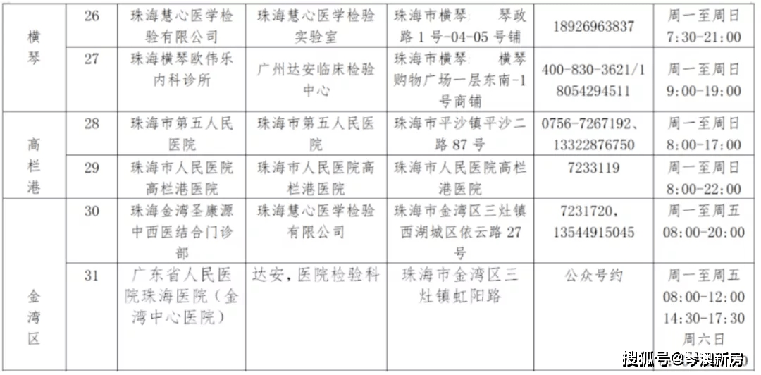 新澳门今天开奖结果,新澳门开奖结果及最新答案解释，定义与探索,实地方案验证策略_Advance41.18.92