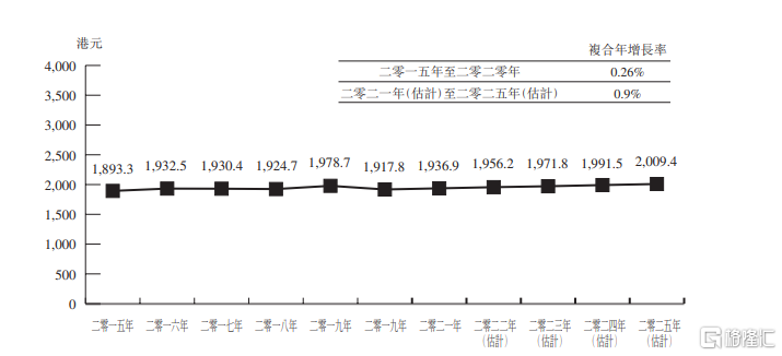 香港免费公开资料大全2025最新,香港免费公开资料大全2025最新，实践解答与定义解析（沙版78.24.77）,实地验证分析_凸版18.68.52