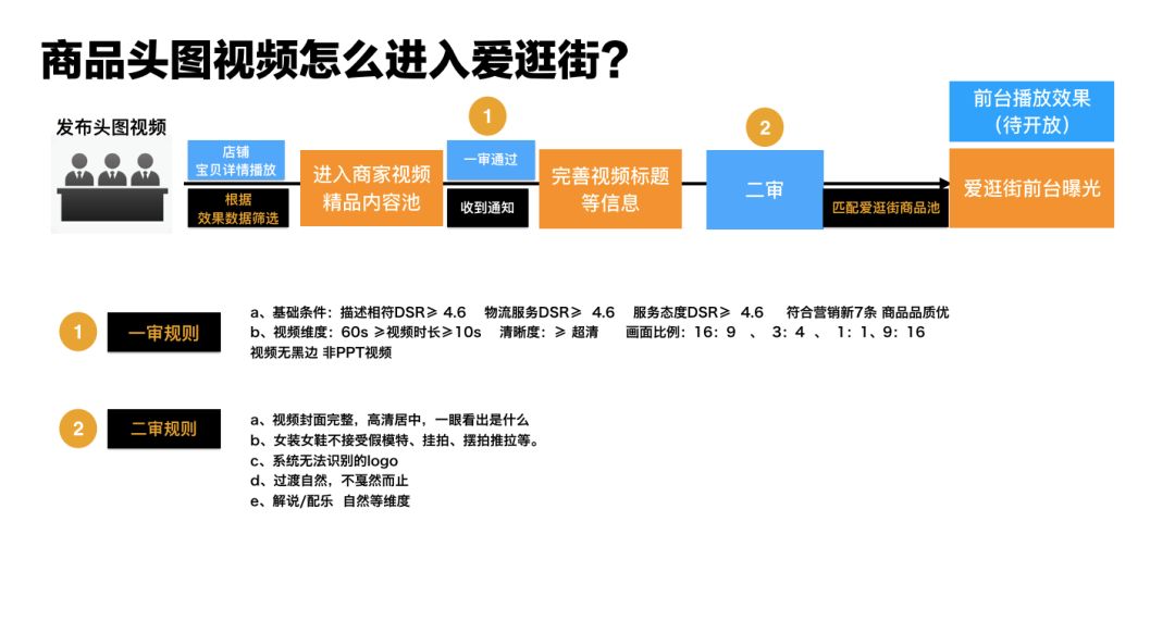 新奥集团下属公司