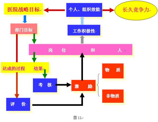 卡套连接阀门,卡套连接阀门与结构化推进计划评估的挑战与策略,全面设计执行策略_Premium94.14.39