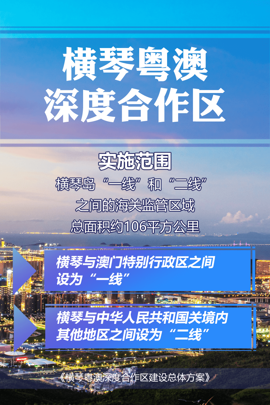 澳门六和开奖结果2025年,澳门六和开奖结果与创新计划设计，进阶款设计展望2025年,高速方案规划响应_白版89.97.52