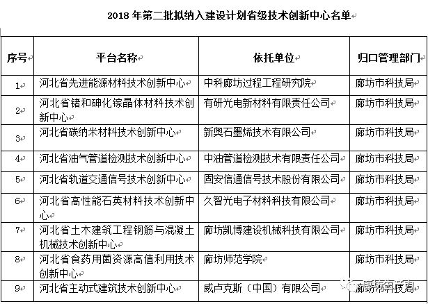 中国肿瘤网报平台,中国肿瘤网报平台领航版，合理决策评审的重要性与应用,创新解读执行策略_NE版18.77.60