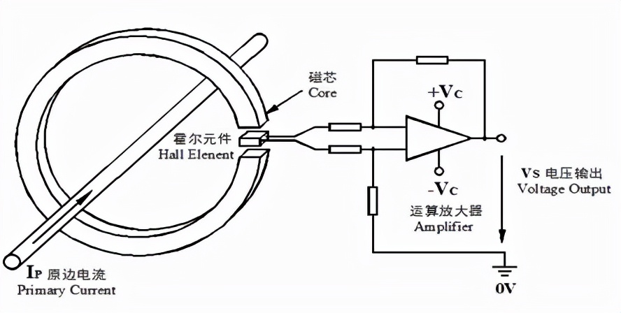 2024年12月20日 第21页