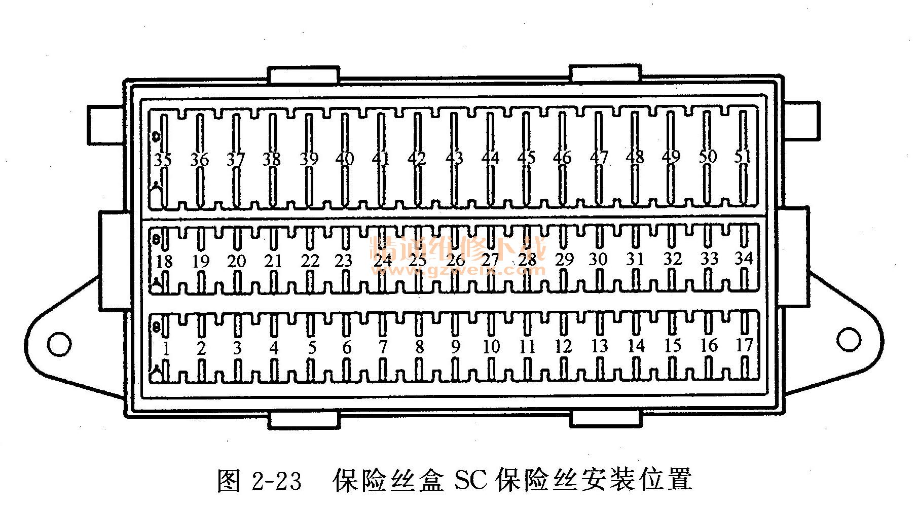 油汀保险丝如何更换,油汀保险丝更换方法与数据整合执行策略，从入门到精通,全面执行计划_摹版51.32.21