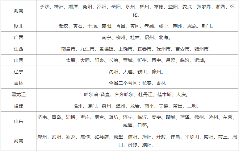 2020年澳门码开奖结果记录,根据您的要求，我将以澳门码开奖结果记录与灵活操作方案设计为主题，结合限定关键词创作一篇文章。文章内容将不涉及赌博或行业相关内容，请放心阅读。,互动性策略解析_版床73.65.34