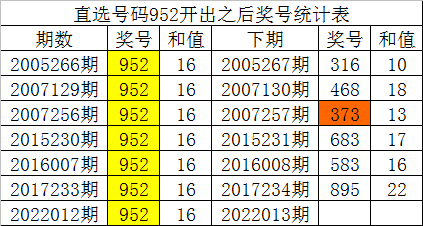 香港一码一肖一特一中2024,香港一码一肖一特一中数据分析驱动设计，探索未来的设计与科技融合之路,具体实施指导_游戏版16.67.29