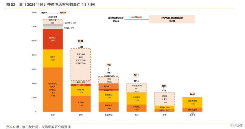 澳门码301期开什么