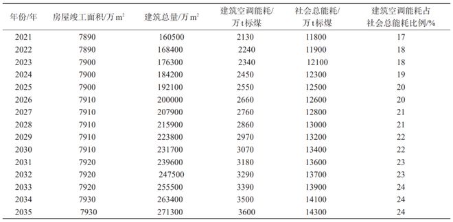 澳门2o21年开奖结果