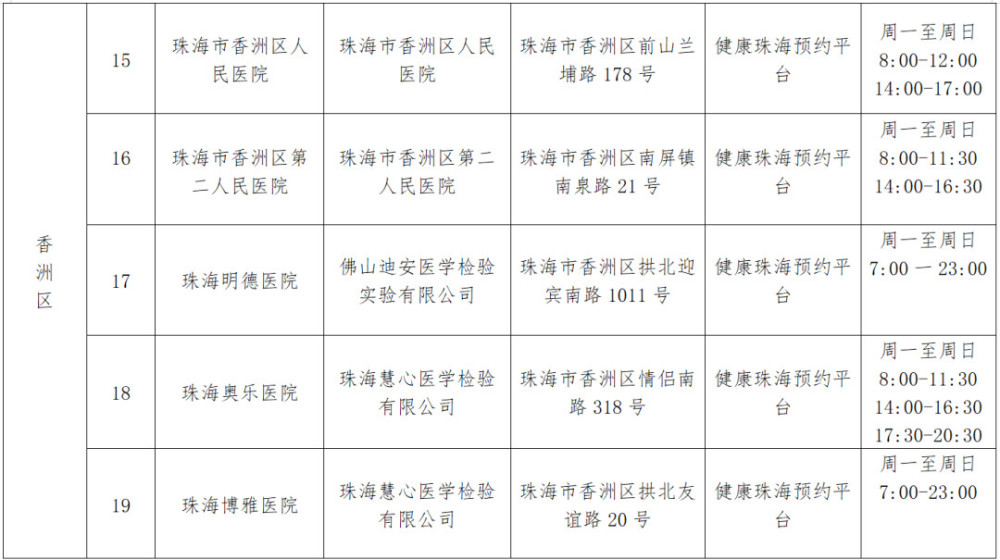 新澳开奖结果记录史免费澳门资讯,新澳开奖结果记录史与数据分析驱动的解析——位版探索,数据整合策略分析_版轝99.49.42