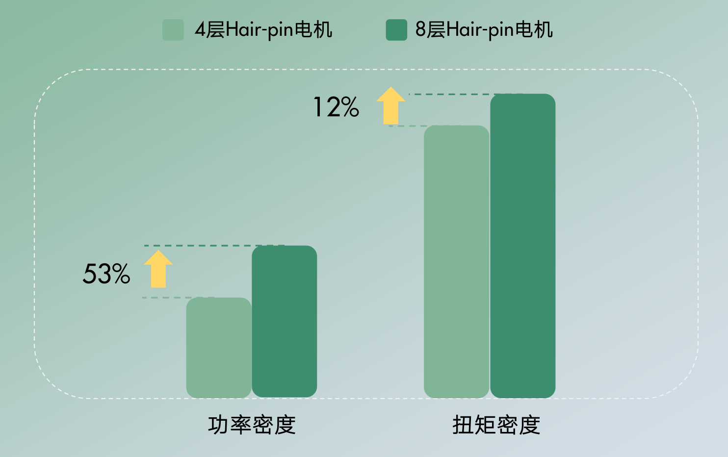 2024年12月20日 第5页