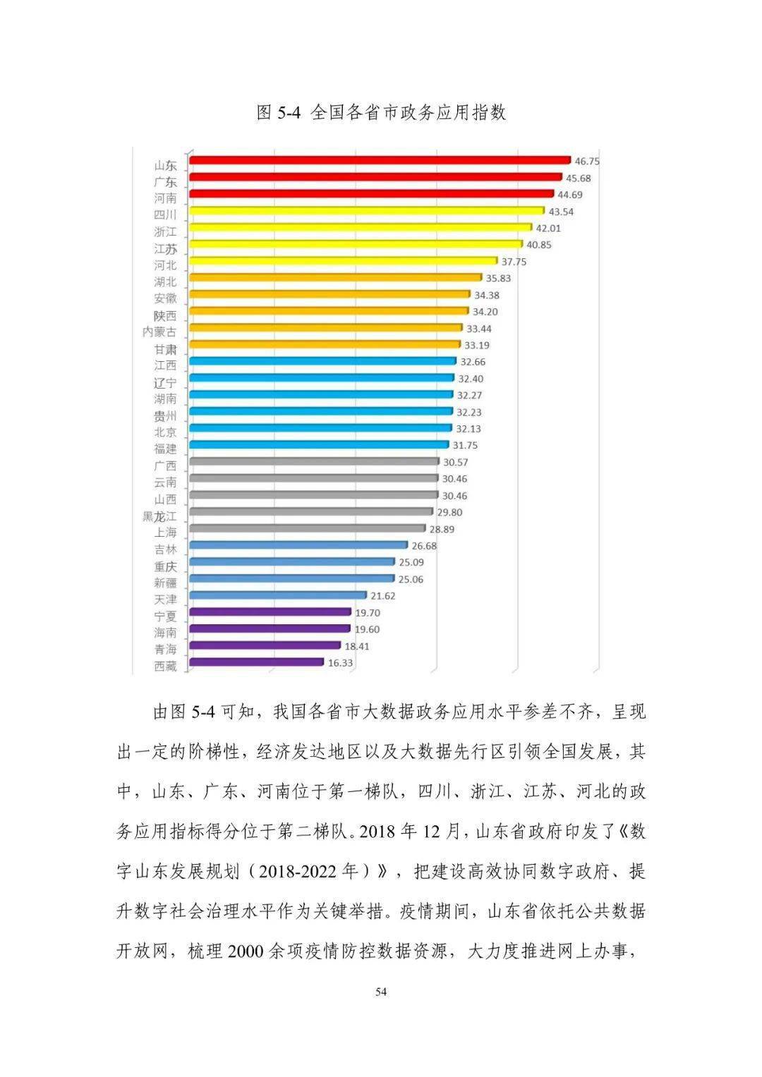 2024年12月20日 第4页