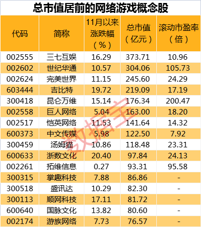 2024澳门码今晚开奖结果