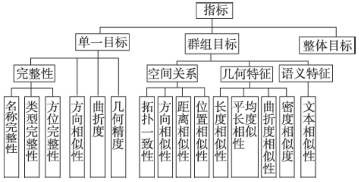 滤纸生产工艺流程,滤纸生产工艺流程及科技术语评估说明,全面数据解释定义_4DM35.27.17