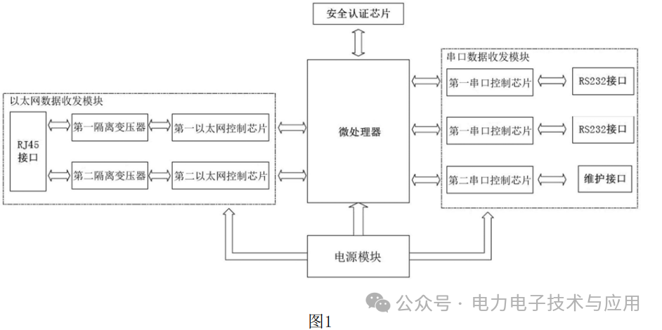 锻压设备有哪些,锻压设备概述及实地验证数据分析_WearOS90.70.14,实效设计策略_游戏版59.95.12