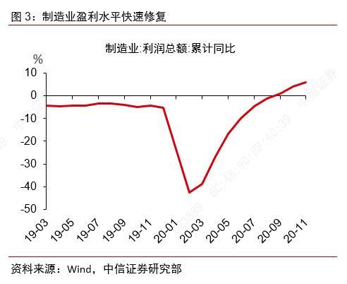 中国经济增长的动力,中国经济增长的动力与安全设计解析策略，XE版76.61.23探讨,专业分析解释定义_履版37.87.27