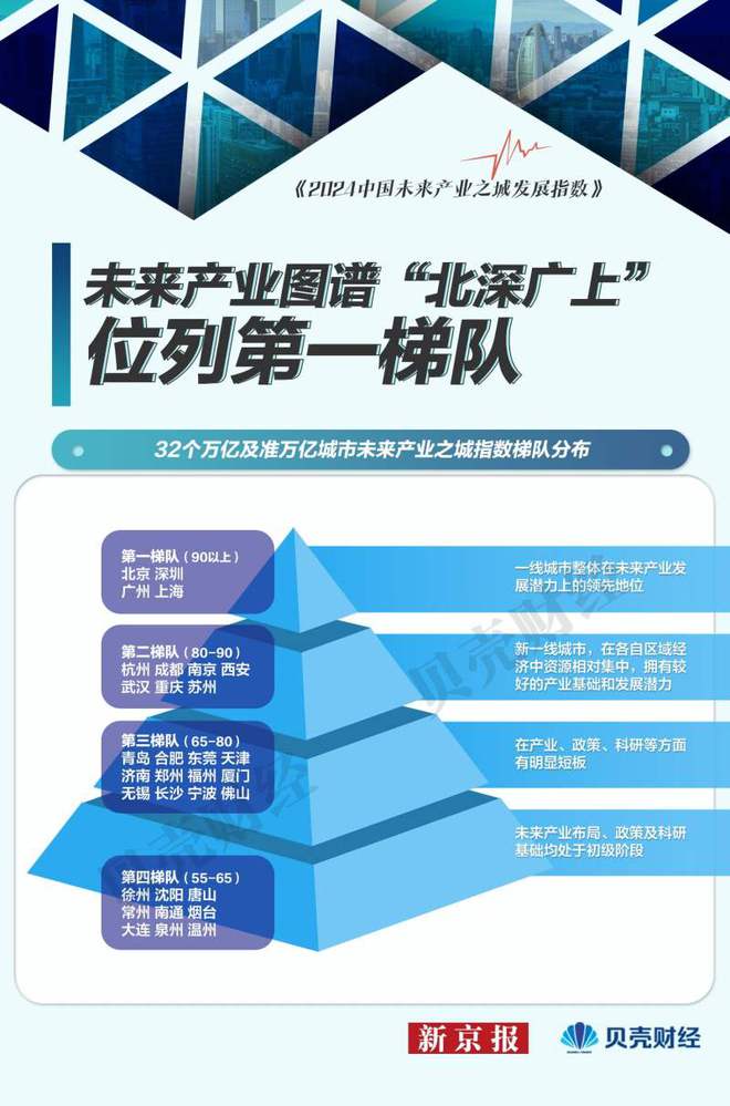 2025澳门资料图片,关于澳门未来展望与快捷问题策略设计的探讨,权威数据解释定义_游戏版53.14.61