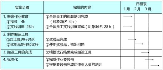 澳门天天免费资料2024年,澳门天天免费资料与快速实施解答策略，探索未来的可能性与机遇,全面执行数据方案_饾版59.52.45